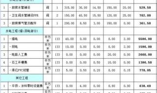 装修公司报价单 装修公司报价单